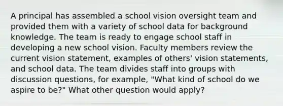 A principal has assembled a school vision oversight team and provided them with a variety of school data for background knowledge. The team is ready to engage school staff in developing a new school vision. Faculty members review the current vision statement, examples of others' vision statements, and school data. The team divides staff into groups with discussion questions, for example, "What kind of school do we aspire to be?" What other question would apply?