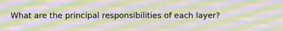 What are the principal responsibilities of each layer?