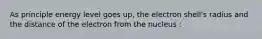 As principle energy level goes up, the electron shell's radius and the distance of the electron from the nucleus :