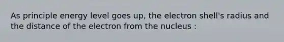 As principle energy level goes up, the electron shell's radius and the distance of the electron from the nucleus :