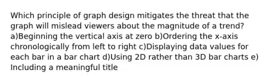 Which principle of graph design mitigates the threat that the graph will mislead viewers about the magnitude of a trend? a)Beginning the vertical axis at zero b)Ordering the x-axis chronologically from left to right c)Displaying data values for each bar in a bar chart d)Using 2D rather than 3D bar charts e) Including a meaningful title