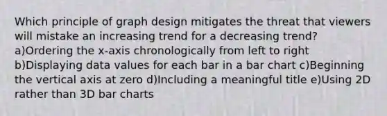 Which principle of graph design mitigates the threat that viewers will mistake an increasing trend for a decreasing trend? a)Ordering the x-axis chronologically from left to right b)Displaying data values for each bar in a bar chart c)Beginning the vertical axis at zero d)Including a meaningful title e)Using 2D rather than 3D bar charts