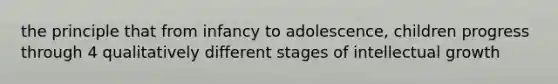 the principle that from infancy to adolescence, children progress through 4 qualitatively different stages of intellectual growth