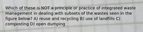 Which of these is NOT a principle or practice of integrated waste management in dealing with subsets of the wastes seen in the figure below? A) reuse and recycling B) use of landfills C) composting D) open dumping