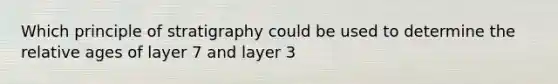 Which principle of stratigraphy could be used to determine the relative ages of layer 7 and layer 3