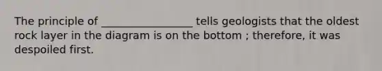 The principle of _________________ tells geologists that the oldest rock layer in the diagram is on the bottom ; therefore, it was despoiled first.