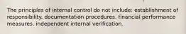 The principles of internal control do not include: establishment of responsibility. documentation procedures. financial performance measures. independent internal verification.