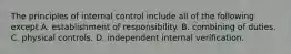 The principles of internal control include all of the following except A. establishment of responsibility. B. combining of duties. C. physical controls. D. independent internal verification.