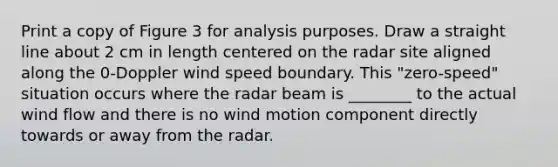 Print a copy of Figure 3 for analysis purposes. Draw a straight line about 2 cm in length centered on the radar site aligned along the 0-Doppler wind speed boundary. This "zero-speed" situation occurs where the radar beam is ________ to the actual wind flow and there is no wind motion component directly towards or away from the radar.