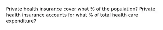 Private health insurance cover what % of the population? Private health insurance accounts for what % of total health care expenditure?