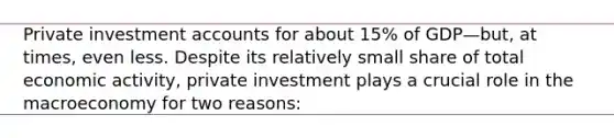 Private investment accounts for about 15% of GDP—but, at times, even less. Despite its relatively small share of total economic activity, private investment plays a crucial role in the macroeconomy for two reasons: