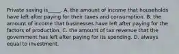 Private saving is_____. A. the amount of income that households have left after paying for their taxes and consumption. B. the amount of income that businesses have left after paying for the factors of production. C. the amount of tax revenue that the government has left after paying for its spending. D. always equal to investment.