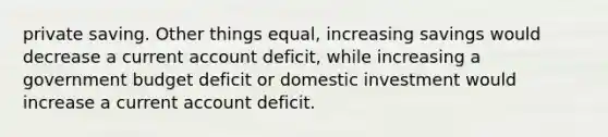 private saving. Other things equal, increasing savings would decrease a current account deficit, while increasing a government budget deficit or domestic investment would increase a current account deficit.