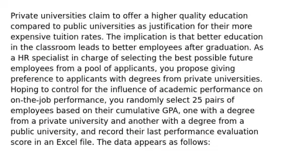 Private universities claim to offer a higher quality education compared to public universities as justification for their more expensive tuition rates. The implication is that better education in the classroom leads to better employees after graduation. As a HR specialist in charge of selecting the best possible future employees from a pool of applicants, you propose giving preference to applicants with degrees from private universities. Hoping to control for the influence of academic performance on on-the-job performance, you randomly select 25 pairs of employees based on their cumulative GPA, one with a degree from a private university and another with a degree from a public university, and record their last performance evaluation score in an Excel file. The data appears as follows: