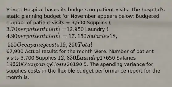 Privett Hospital bases its budgets on patient-visits. The hospital's static planning budget for November appears below: Budgeted number of patient-visits = 3,500 Supplies (3.70 per patient visit) =12,950 Laundry (4.90 per patient visit) = 17,150 Salaries 18,550 Occupancy costs 19,250 Total67,900 Actual results for the month were: Number of patient visits 3,700 Supplies 12,830 Laundry17650 Salaries 19220 Occupancy Costs20190 5. The spending variance for supplies costs in the flexible budget performance report for the month is: