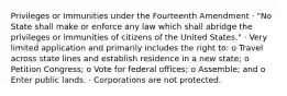 Privileges or Immunities under the Fourteenth Amendment · "No State shall make or enforce any law which shall abridge the privileges or immunities of citizens of the United States." · Very limited application and primarily includes the right to: o Travel across state lines and establish residence in a new state; o Petition Congress; o Vote for federal offices; o Assemble; and o Enter public lands. · Corporations are not protected.