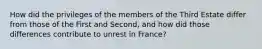 How did the privileges of the members of the Third Estate differ from those of the First and Second, and how did those differences contribute to unrest in France?