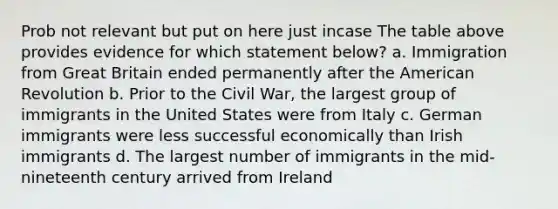 Prob not relevant but put on here just incase The table above provides evidence for which statement below? a. Immigration from Great Britain ended permanently after the American Revolution b. Prior to the Civil War, the largest group of immigrants in the United States were from Italy c. German immigrants were less successful economically than Irish immigrants d. The largest number of immigrants in the mid-nineteenth century arrived from Ireland