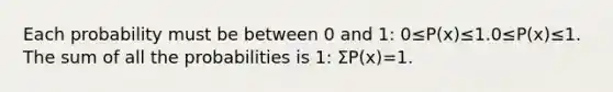 Each probability must be between 0 and 1: 0≤P(x)≤1.0≤P(x)≤1. The sum of all the probabilities is 1: ΣP(x)=1.