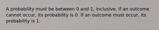 A probability must be between 0 and 1, inclusive. If an outcome cannot occur, its probability is 0. If an outcome must occur, its probability is 1.