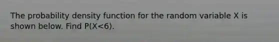 The probability density function for the random variable X is shown below. Find P(X<6).
