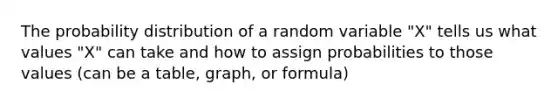 The probability distribution of a random variable "X" tells us what values "X" can take and how to assign probabilities to those values (can be a table, graph, or formula)