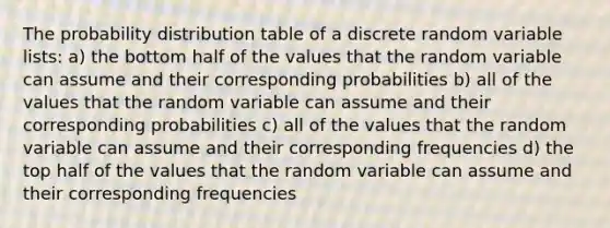 The probability distribution table of a discrete random variable lists: a) the bottom half of the values that the random variable can assume and their corresponding probabilities b) all of the values that the random variable can assume and their corresponding probabilities c) all of the values that the random variable can assume and their corresponding frequencies d) the top half of the values that the random variable can assume and their corresponding frequencies