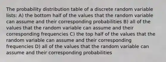 The probability distribution table of a discrete random variable lists: A) the bottom half of the values that the random variable can assume and their corresponding probabilities B) all of the values that the random variable can assume and their corresponding frequencies C) the top half of the values that the random variable can assume and their corresponding frequencies D) all of the values that the random variable can assume and their corresponding probabilities