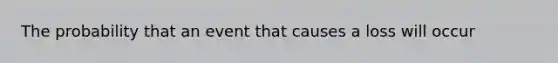 The probability that an event that causes a loss will occur