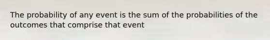 The probability of any event is the sum of the probabilities of the outcomes that comprise that event