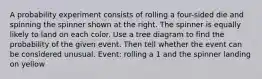 A probability experiment consists of rolling a four​-sided die and spinning the spinner shown at the right. The spinner is equally likely to land on each color. Use a tree diagram to find the probability of the given event. Then tell whether the event can be considered unusual. ​Event: rolling a 1 and the spinner landing on yellow