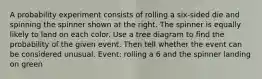 A probability experiment consists of rolling a six​-sided die and spinning the spinner shown at the right. The spinner is equally likely to land on each color. Use a tree diagram to find the probability of the given event. Then tell whether the event can be considered unusual. ​Event: rolling a 6 and the spinner landing on green