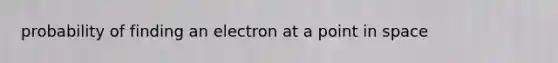 probability of finding an electron at a point in space