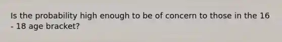 Is the probability high enough to be of concern to those in the 16 - 18 age​ bracket?