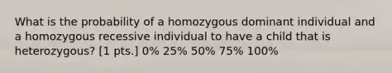 What is the probability of a homozygous dominant individual and a homozygous recessive individual to have a child that is heterozygous? [1 pts.] 0% 25% 50% 75% 100%