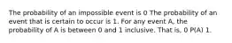 The probability of an impossible event is 0 The probability of an event that is certain to occur is 1. For any event A, the probability of A is between 0 and 1 inclusive. That is, 0 P(A) 1.