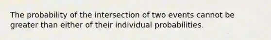 The probability of the intersection of two events cannot be greater than either of their individual probabilities.