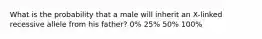 What is the probability that a male will inherit an X-linked recessive allele from his father? 0% 25% 50% 100%