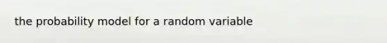 the probability model for a random variable