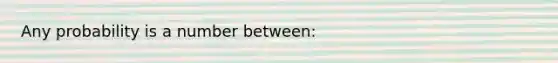 Any probability is a number between: