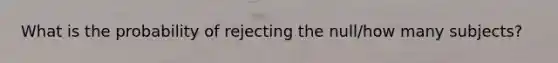 What is the probability of rejecting the null/how many subjects?