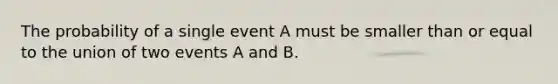 The probability of a single event A must be smaller than or equal to the union of two events A and B.