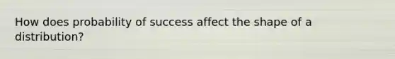 How does probability of success affect the shape of a distribution?