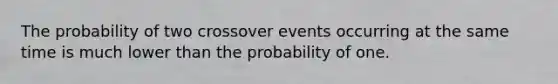 The probability of two crossover events occurring at the same time is much lower than the probability of one.