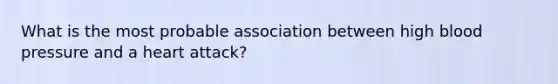 What is the most probable association between high blood pressure and a heart attack?