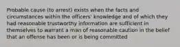 Probable cause (to arrest) exists when the facts and circumstances within the officers' knowledge and of which they had reasonable trustworthy information are sufficient in themselves to warrant a man of reasonable caution in the belief that an offense has been or is being committed