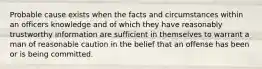 Probable cause exists when the facts and circumstances within an officers knowledge and of which they have reasonably trustworthy information are sufficient in themselves to warrant a man of reasonable caution in the belief that an offense has been or is being committed.