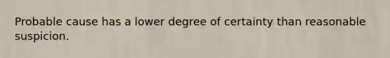 Probable cause has a lower degree of certainty than reasonable suspicion.