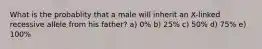 What is the probablity that a male will inherit an X-linked recessive allele from his father? a) 0% b) 25% c) 50% d) 75% e) 100%