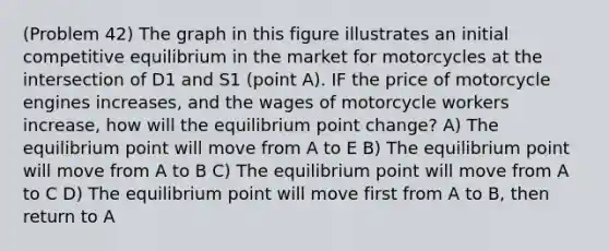 (Problem 42) The graph in this figure illustrates an initial competitive equilibrium in the market for motorcycles at the intersection of D1 and S1 (point A). IF the price of motorcycle engines increases, and the wages of motorcycle workers increase, how will the equilibrium point change? A) The equilibrium point will move from A to E B) The equilibrium point will move from A to B C) The equilibrium point will move from A to C D) The equilibrium point will move first from A to B, then return to A